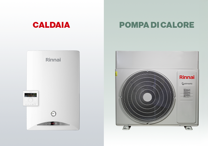 Confronto tra caldaia e pompa di calore Rinnai.