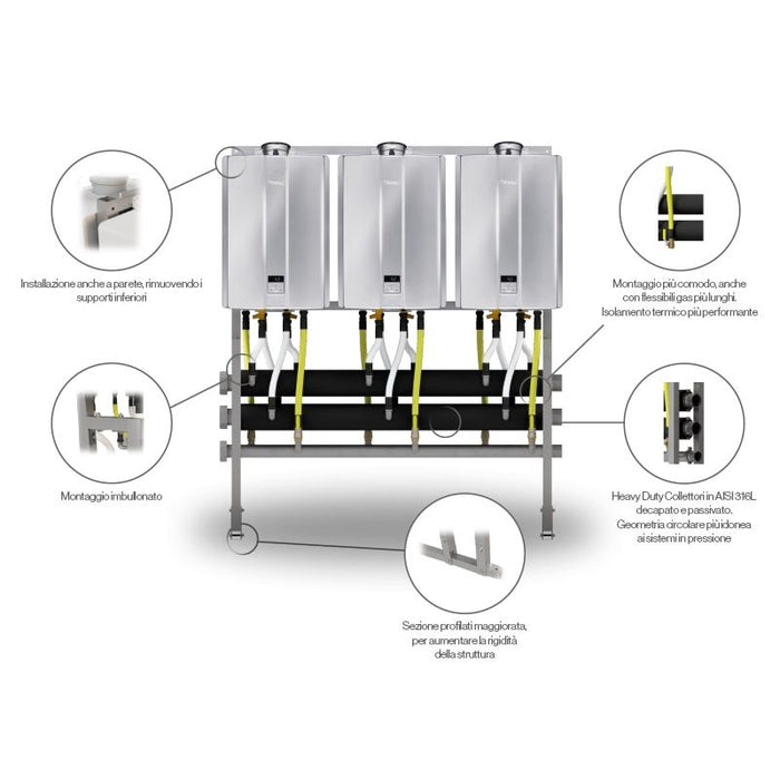Close up dei vantaggi per il professionista del Modus Infinity Regular Rinnai