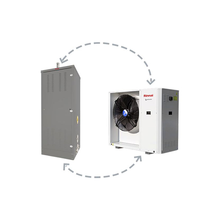 Sistemi ibridi Rinnai: una pompa di calore gamma Shimanto Midi o Mashū e un generatore termico a condensazione aiM.