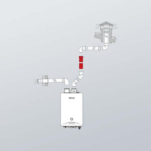 schema di installazione di un impianto di scarico fumi Rinnai