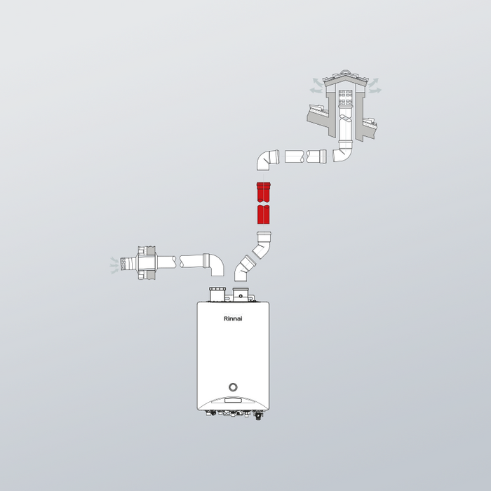 schema di installazione di un impianto di scarico fumi Rinnai