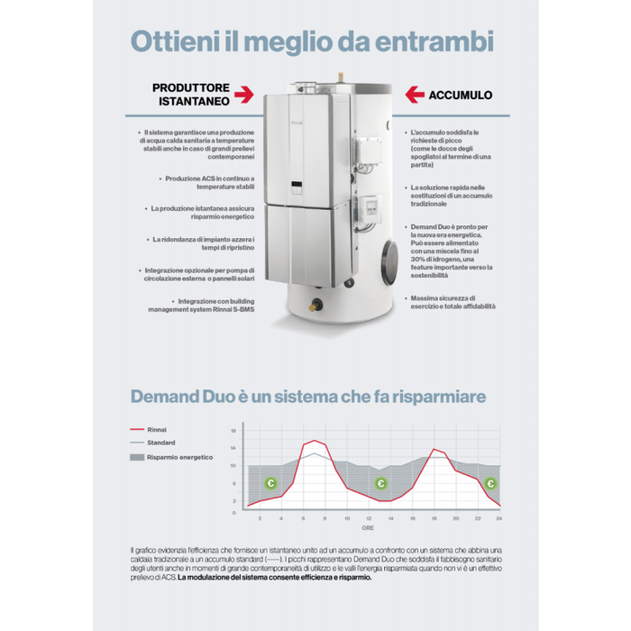 Demand Duo 26